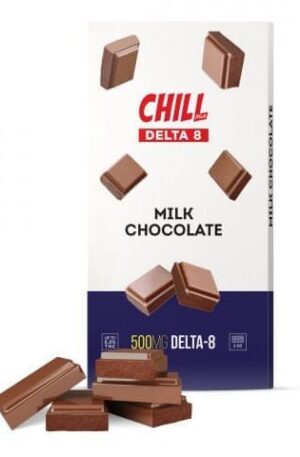 Delta 8 Edibles EU