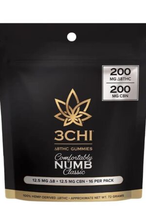 Comfortably Numb Delta 8 Gummies THC:CBN